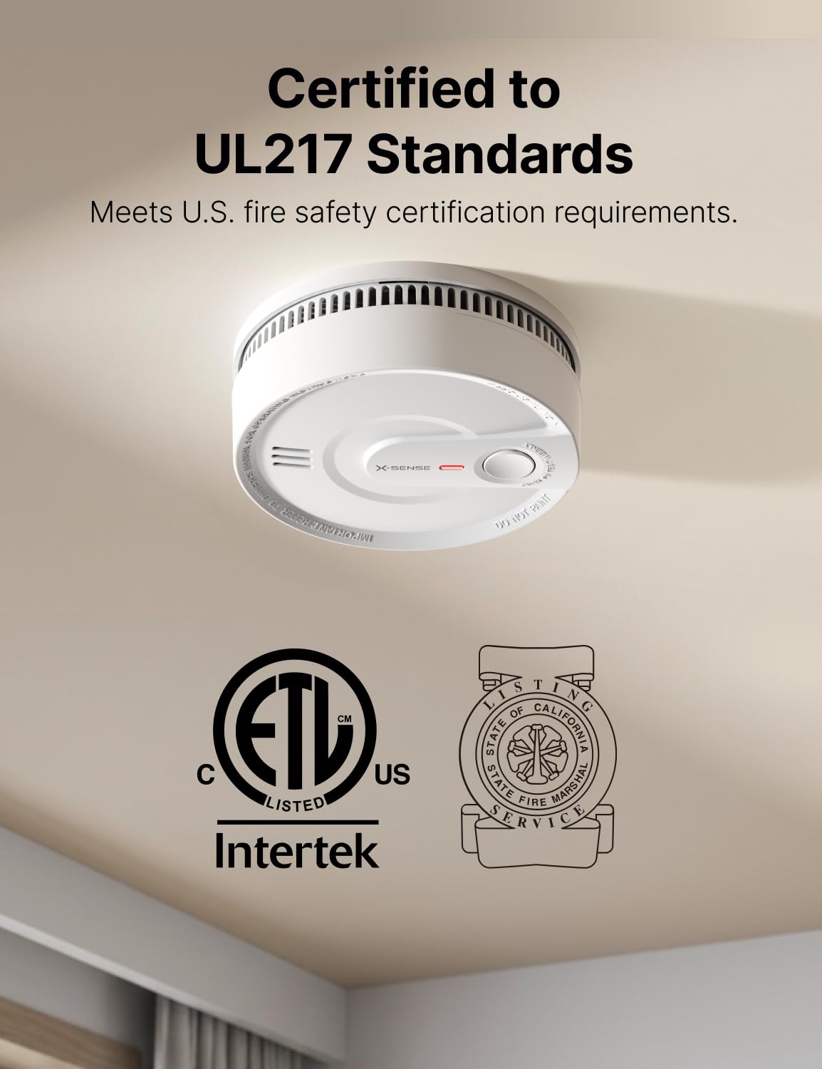 Interconnected Smoke Detector 10-Year Battery 3-Pack M86675