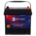 12V 55Ah AGM 650 CCA Replacement Battery D27322