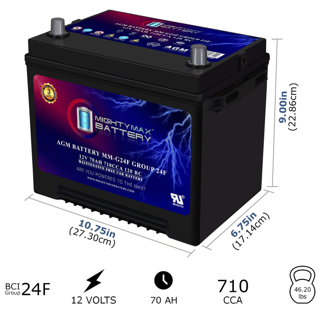 12V 70Ah AGM Replacement Battery Z1023