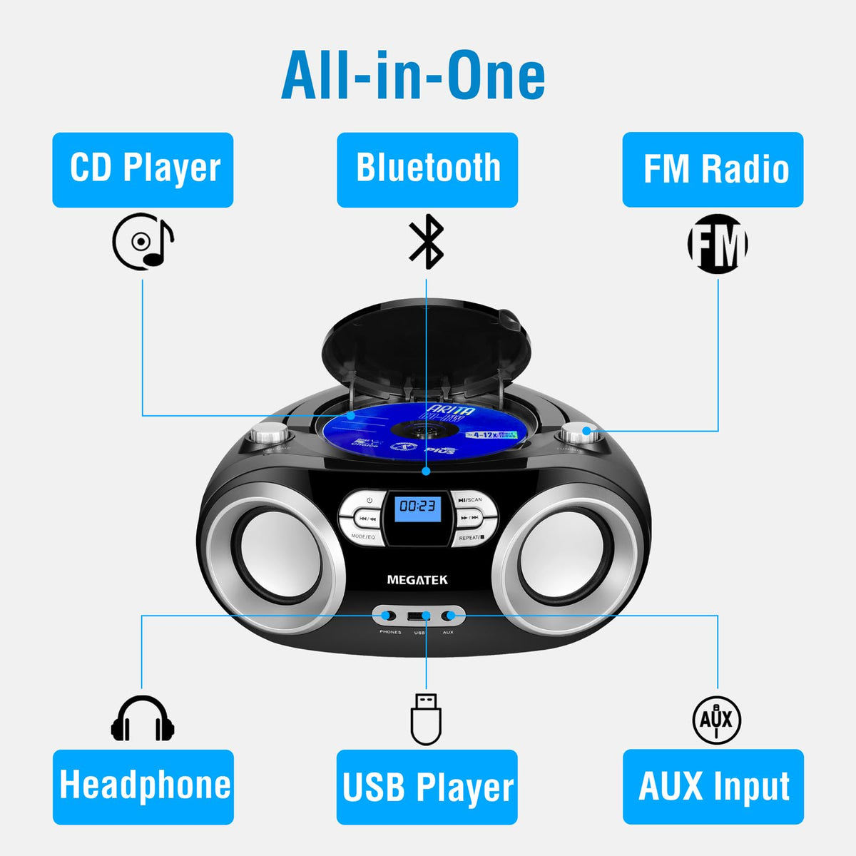 Portable CD Player Boombox with Bluetooth & FM Radio – Black D860