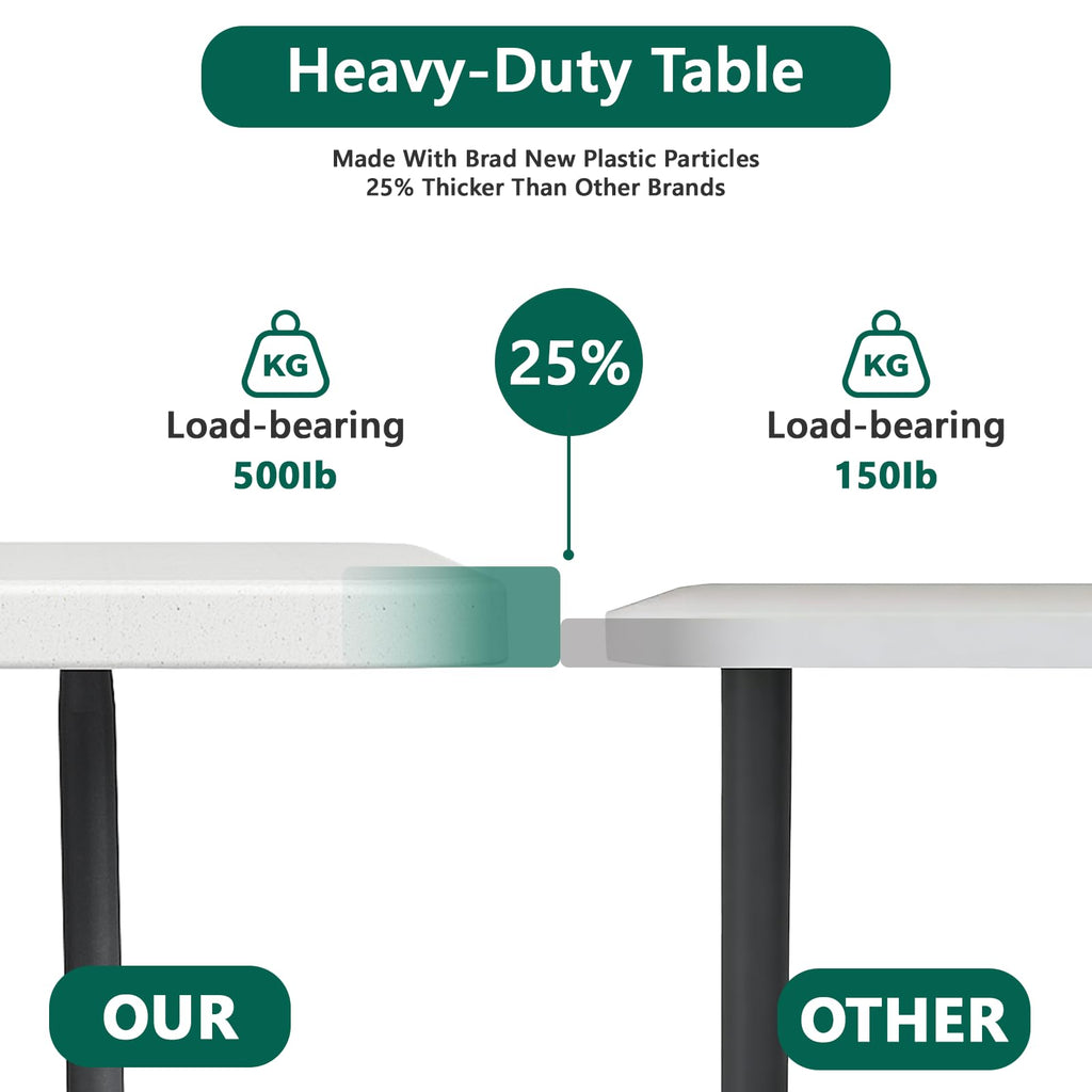 6FT Heavy Duty Plastic Folding Table with Steel Legs White F7949