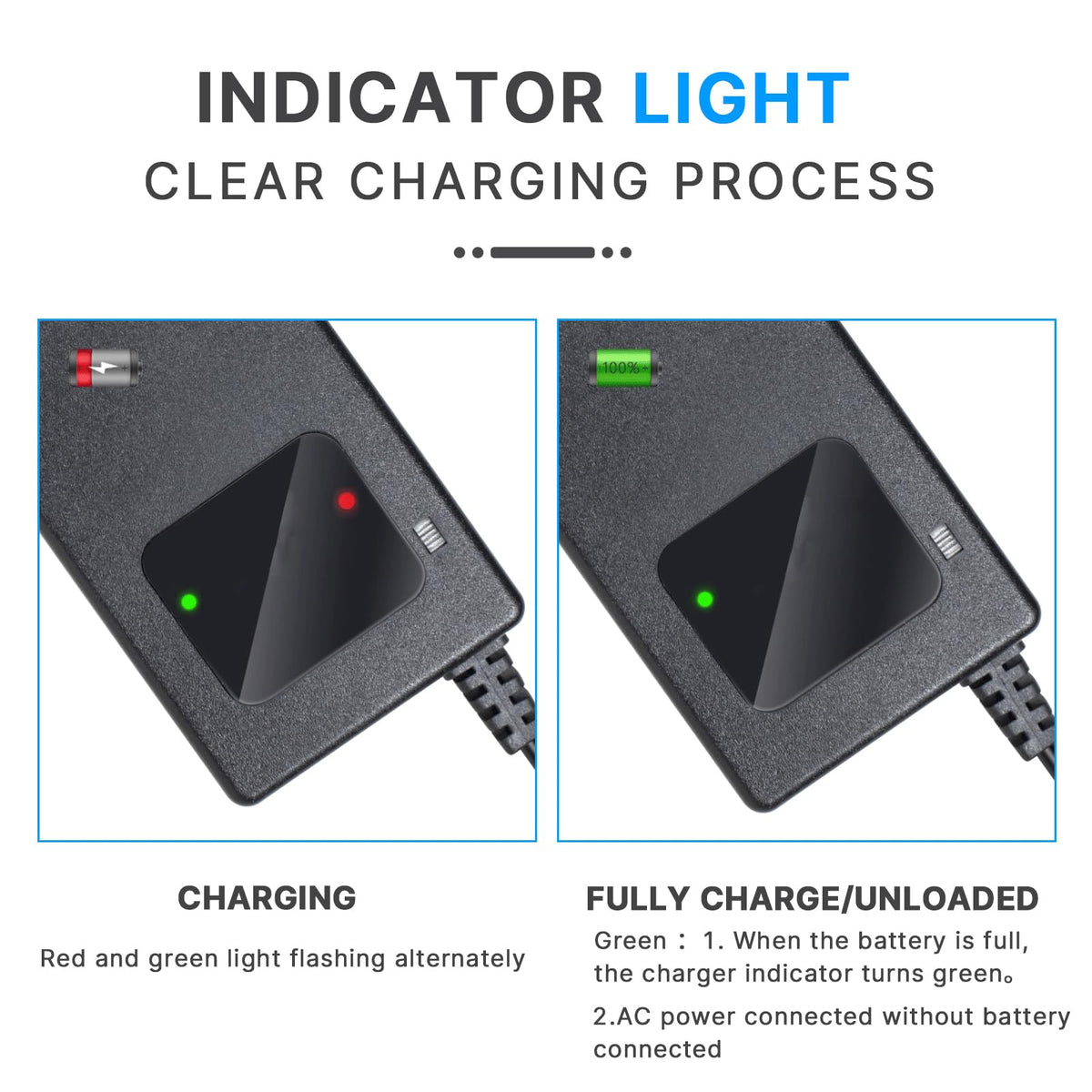 42V 3A Lithium Battery Charger with Display and Built-in Fan Q37357
