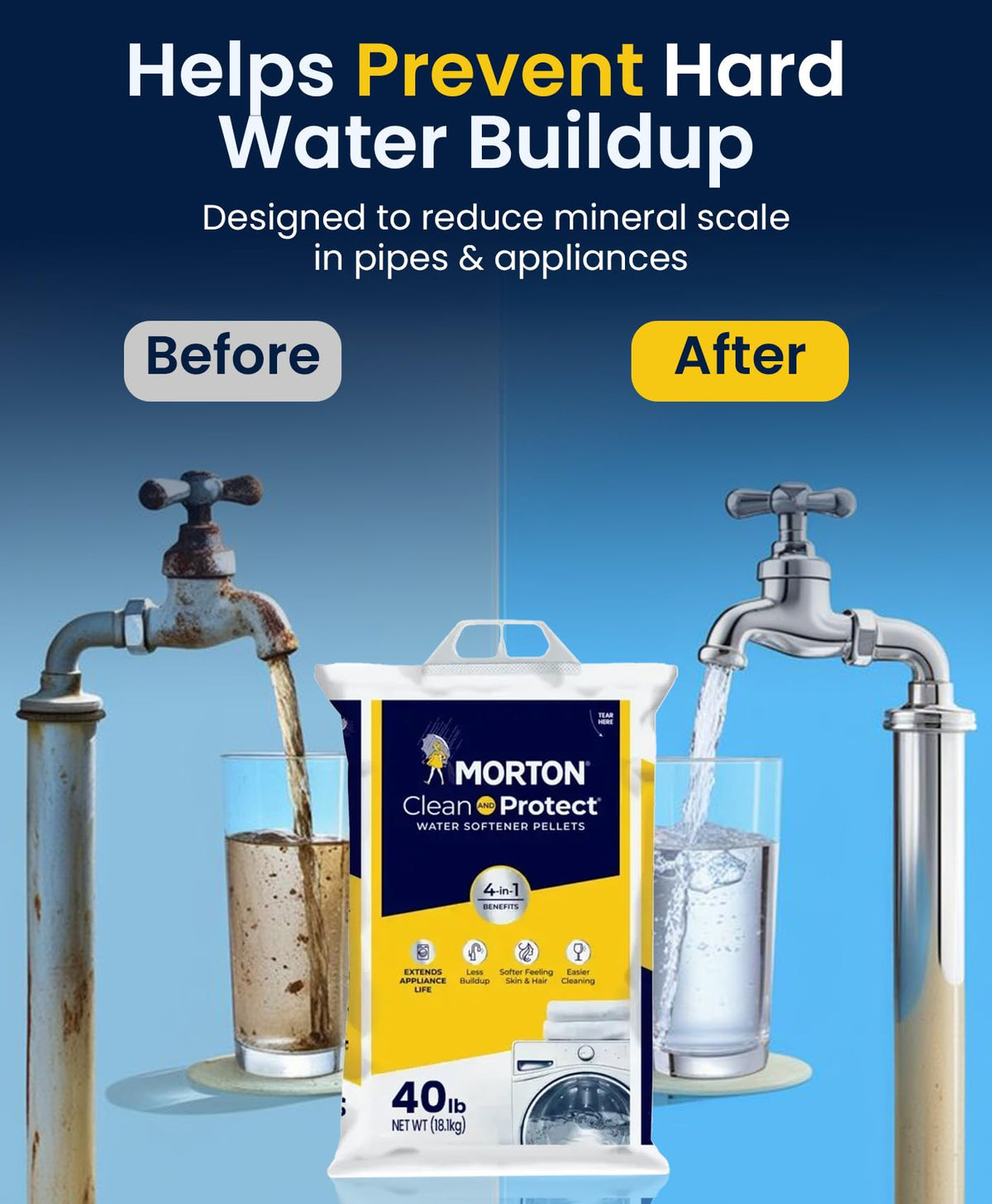 Water Softener Salt Pellets 40 lb 4 Pack R645