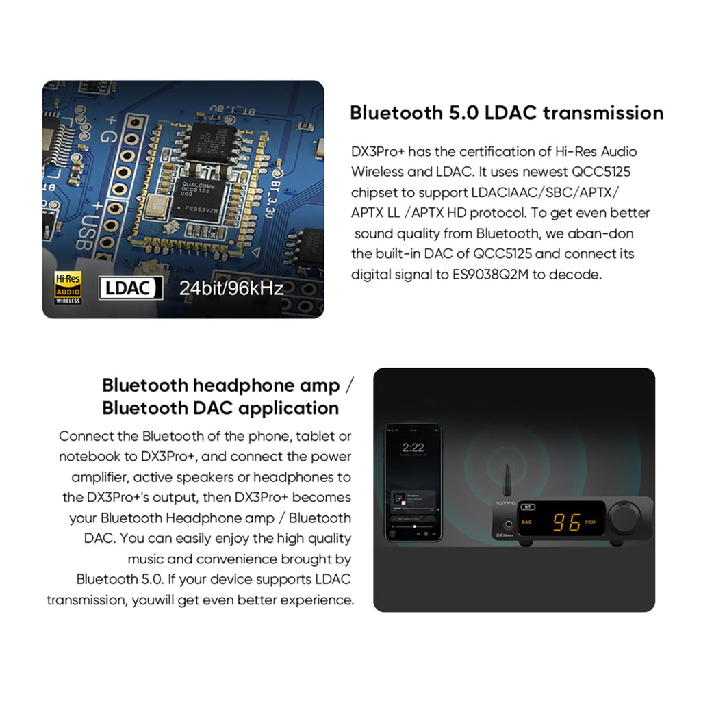 Black Headphone Amplifier DAC Amp Preamp C425240