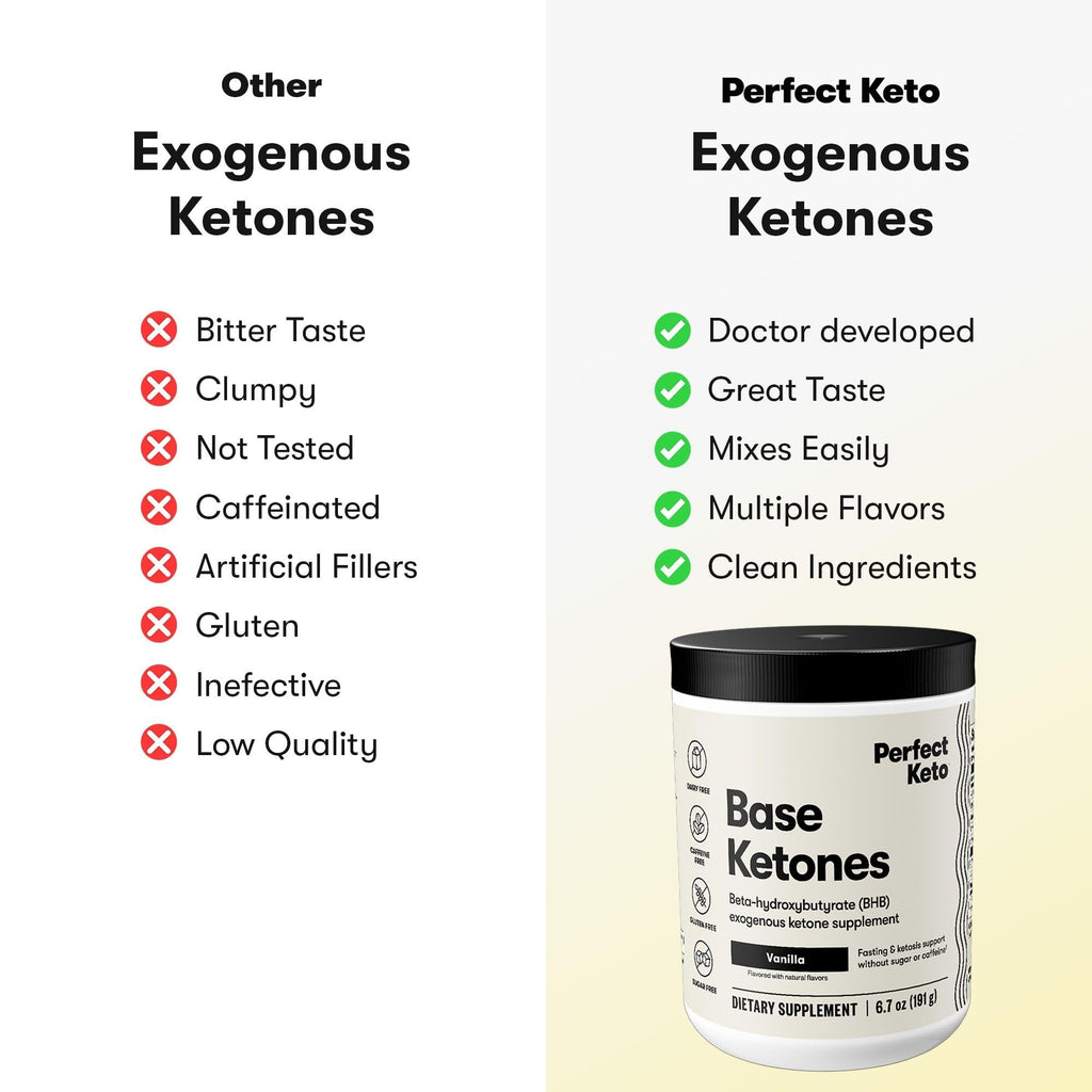 Exogenous Ketones Vanilla + Ketone Test Strips C86627