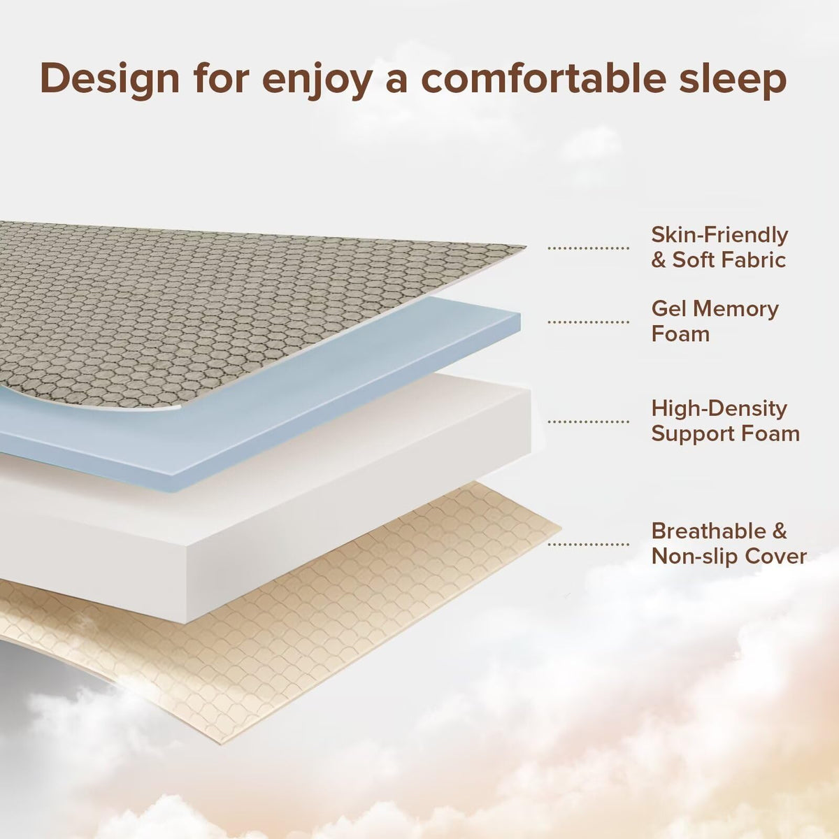 Memory Foam Trifold Mattress Full Size 6 Inch Grey P3011