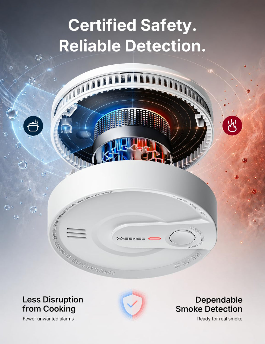Interconnected Smoke Detector 10-Year Battery 3-Pack M86675