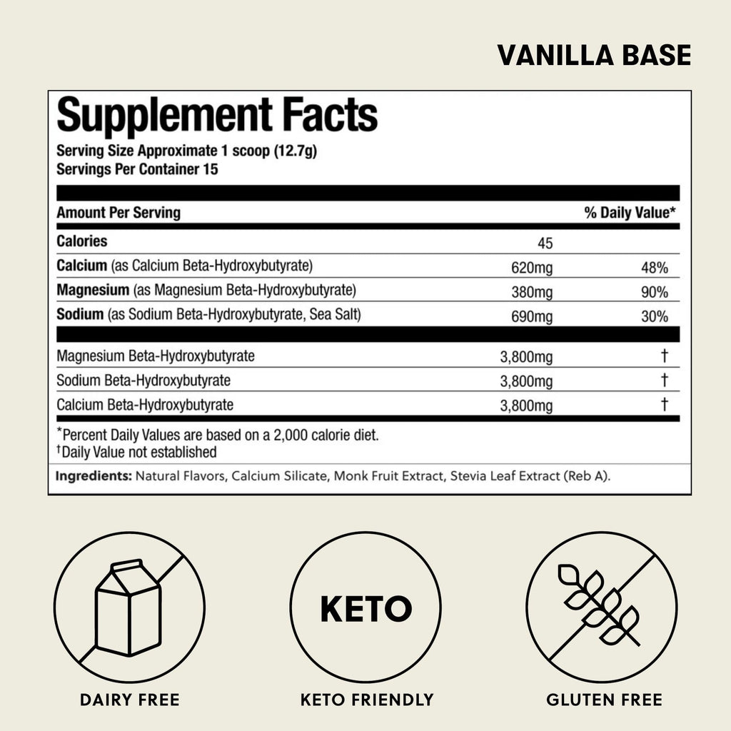 Exogenous Ketones Vanilla + Ketone Test Strips C86627
