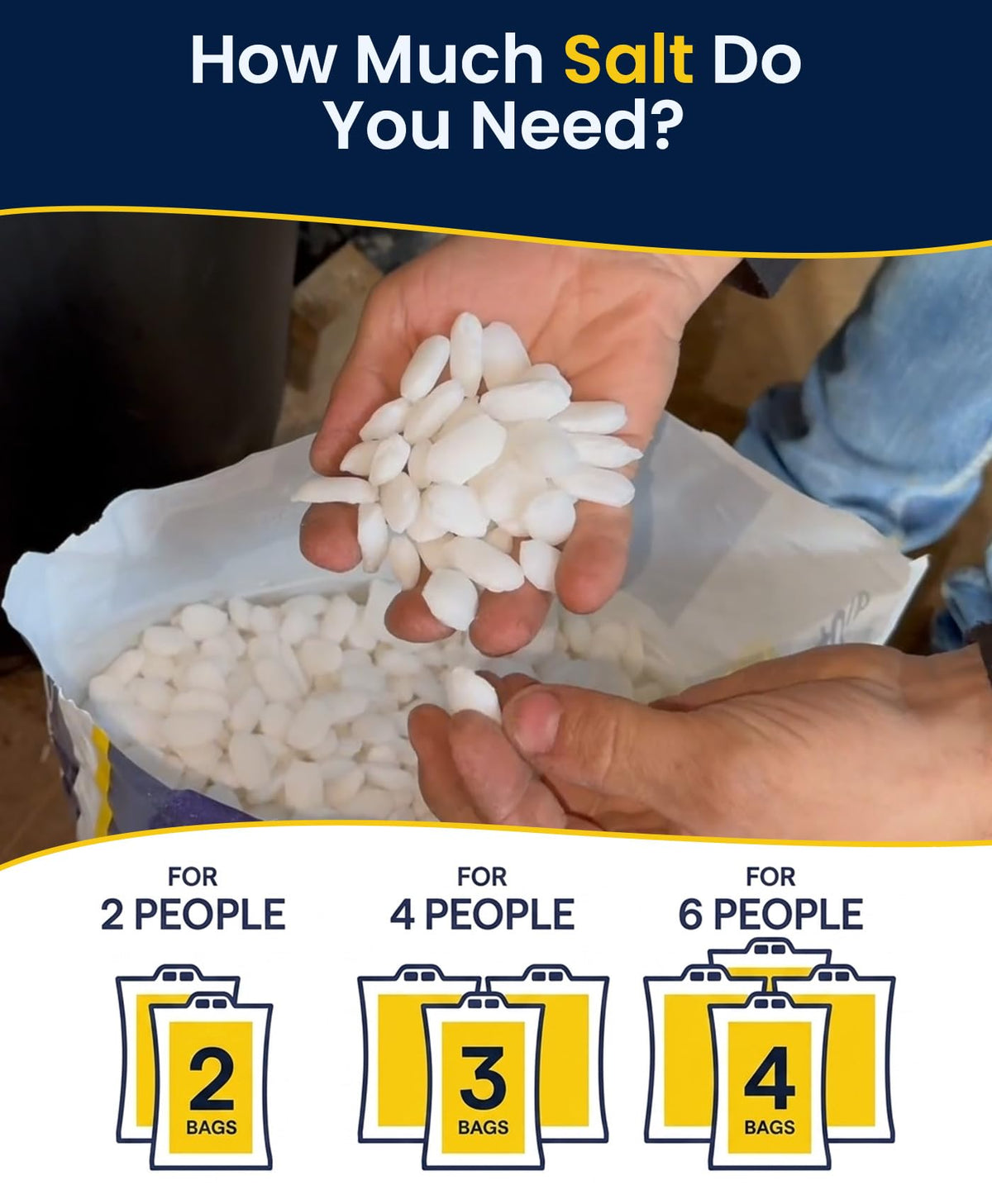 Water Softener Salt Pellets 40 lb 4 Pack R645