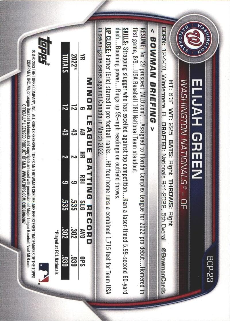 Baseball Card K7019