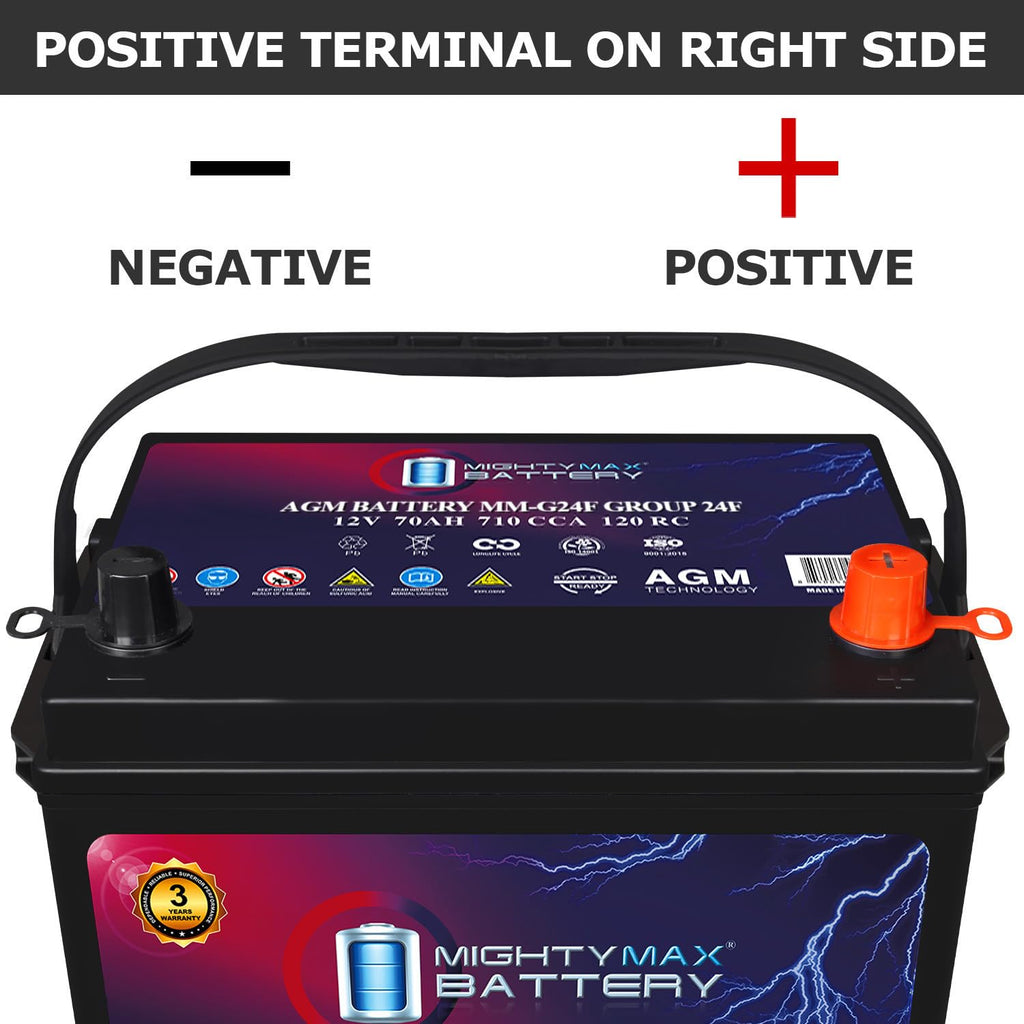 12V 70Ah AGM Replacement Battery Z1023