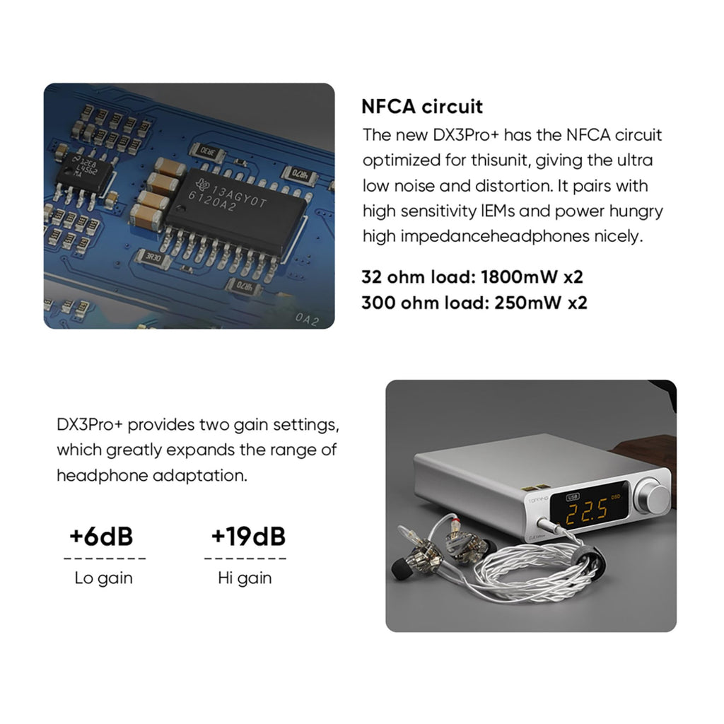 Black Headphone Amplifier DAC Amp Preamp C425240