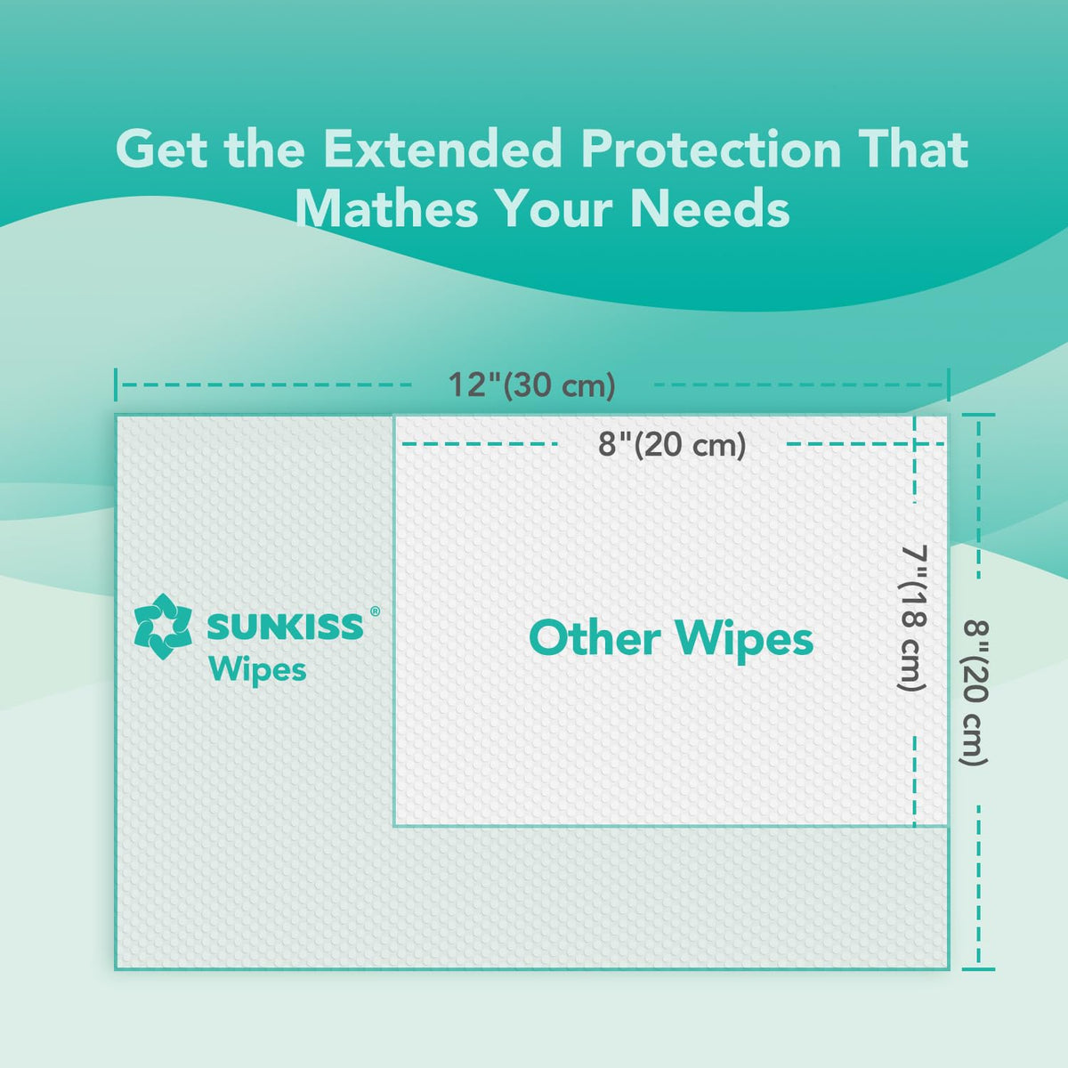 Adult Diapers Medium 12 Count & Wet Wipes 200 Count S6536