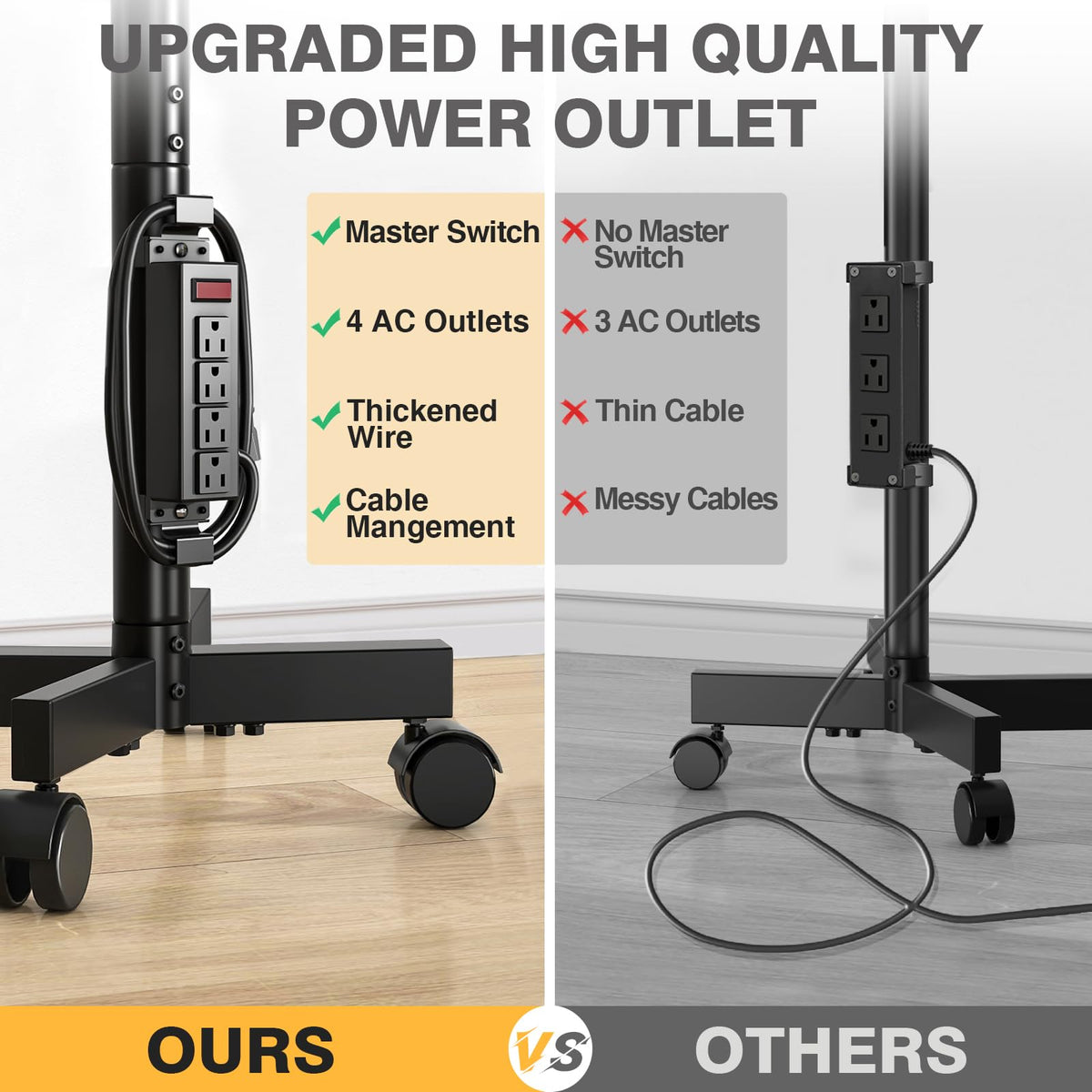 Mobile TV Stand with Power Outlet for 23-65 Inch TVs U5755