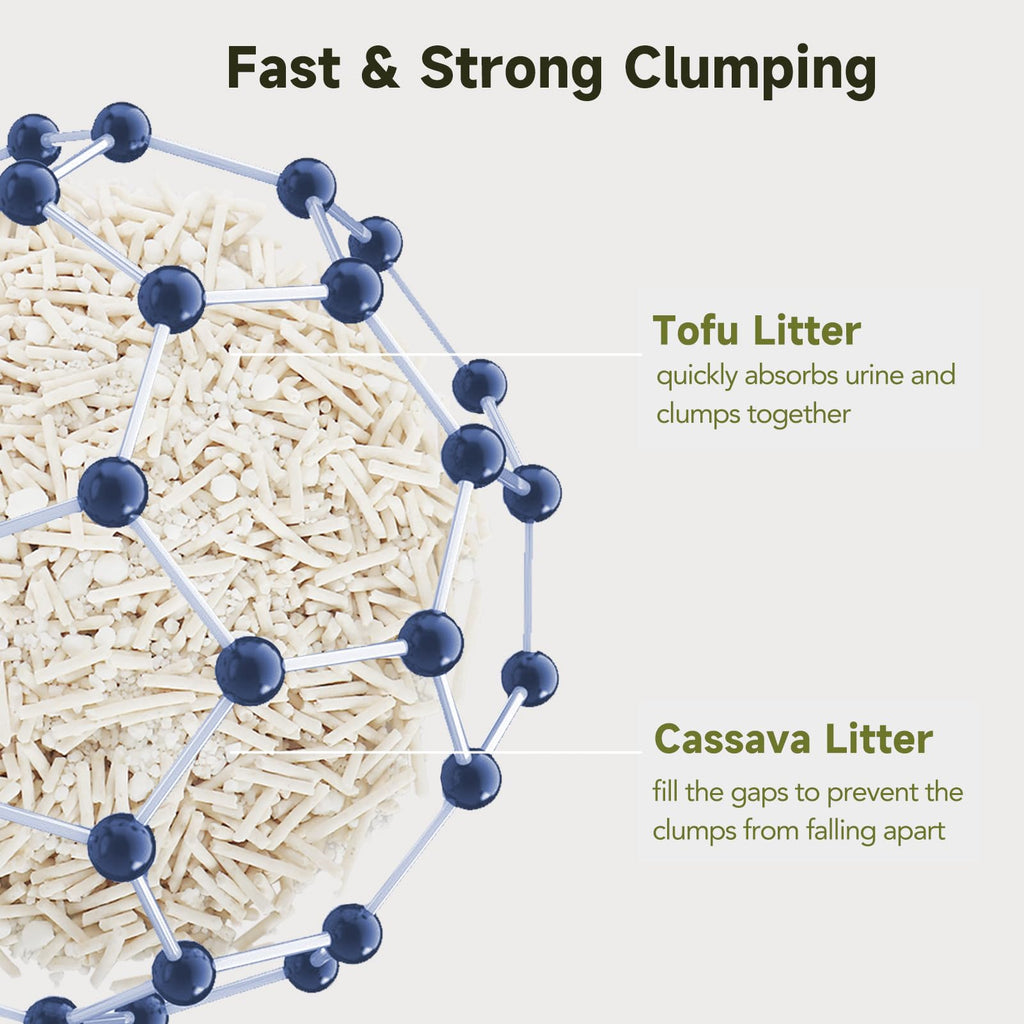 Non-Stick Ultra Clumping Tapioca Tofu Cat Litter, 9 lb X 2 Pack U368