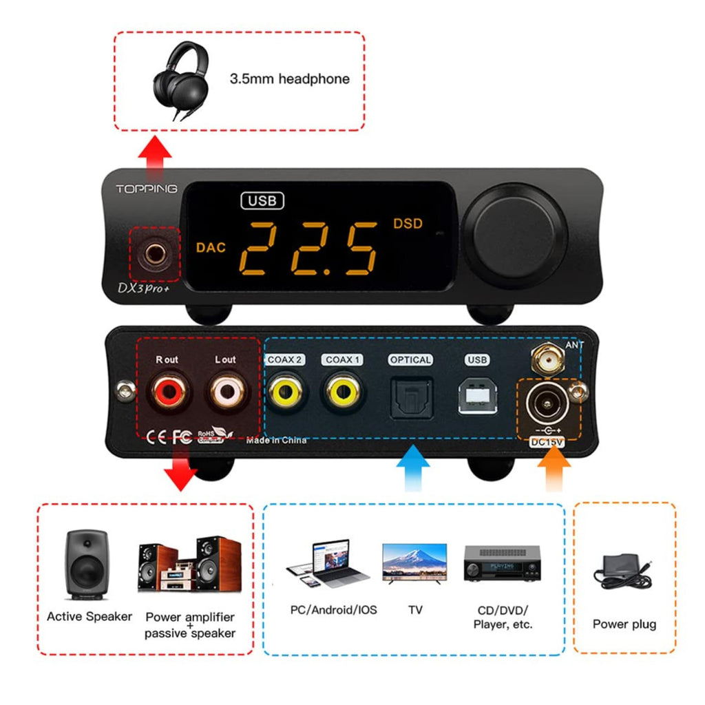 Black Headphone Amplifier DAC Amp Preamp C425240