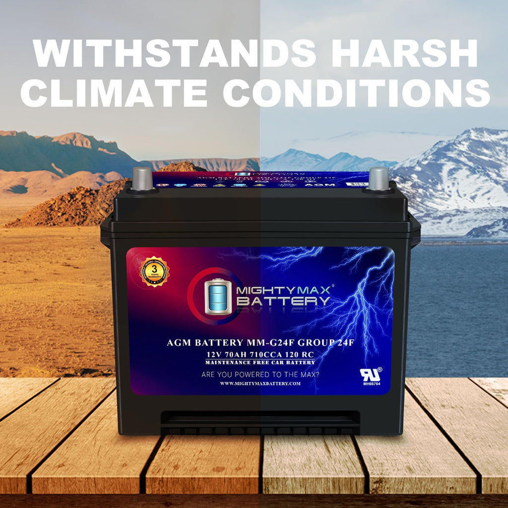12V 70Ah AGM Replacement Battery Z1023