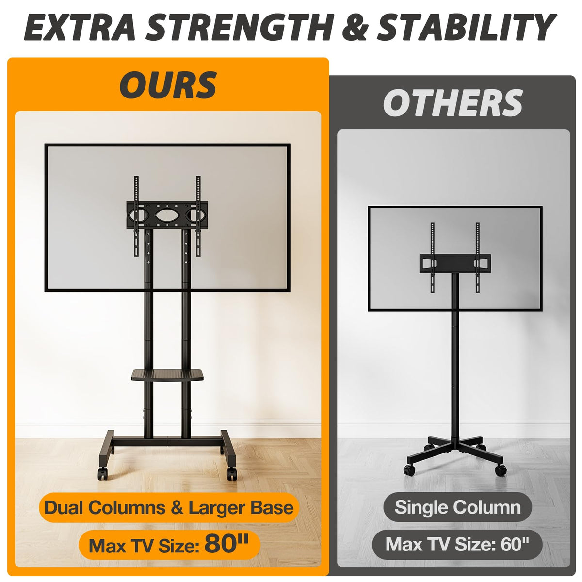 Heavy Duty Rolling TV Stand for 27-80 inch TVs J425