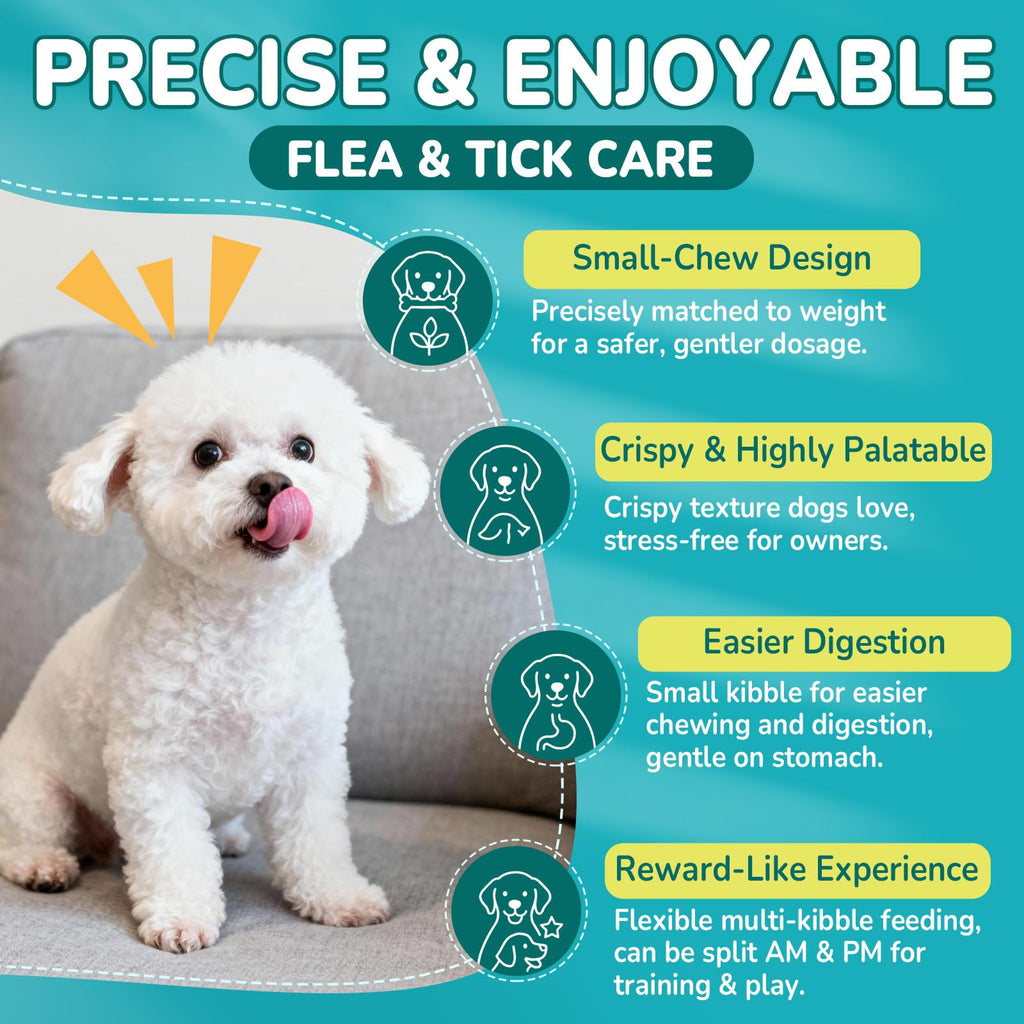 Flea and Tick Prevention for Dogs N470731