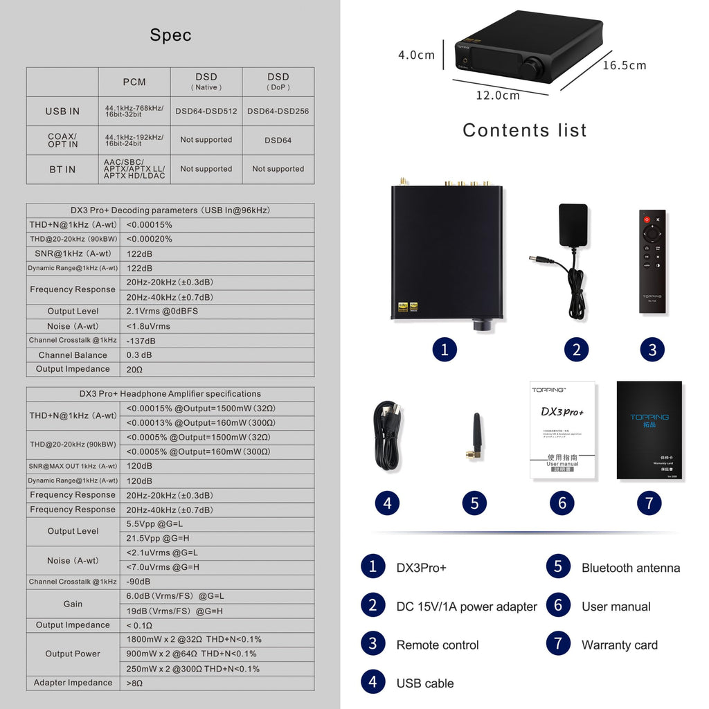 Black Headphone Amplifier DAC Amp Preamp C425240