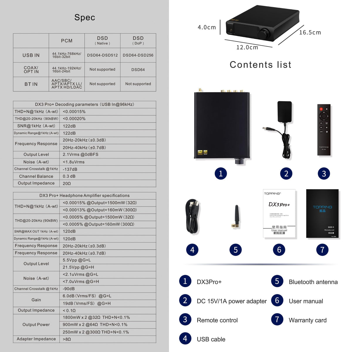 Black Headphone Amplifier DAC Amp Preamp C425240