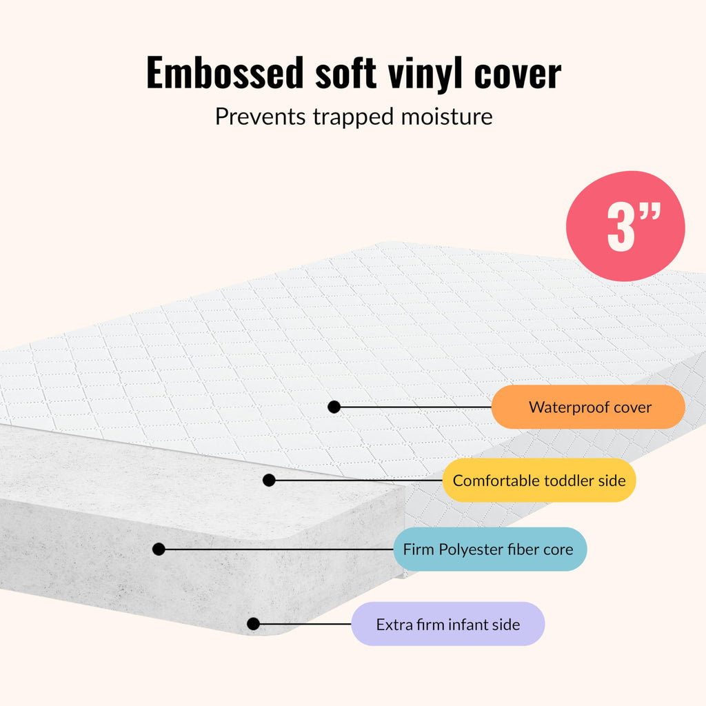 2-in-1 Mini Crib Mattress, Dual-Sided Waterproof U823614