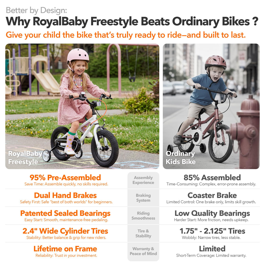 Kids Bike Dual Handbrakes O7755