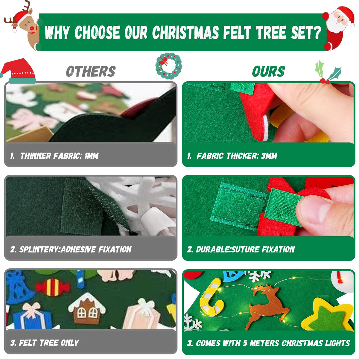 Felt Christmas Tree for Toddlers, 3.2ft Wall Hanging DIY Xmas Decorations with String Light Y219698