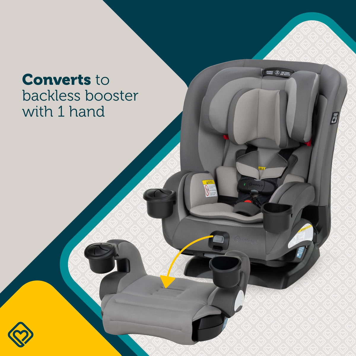 4-in-1 Convertible Car Seat, 5-100 lbs L196511
