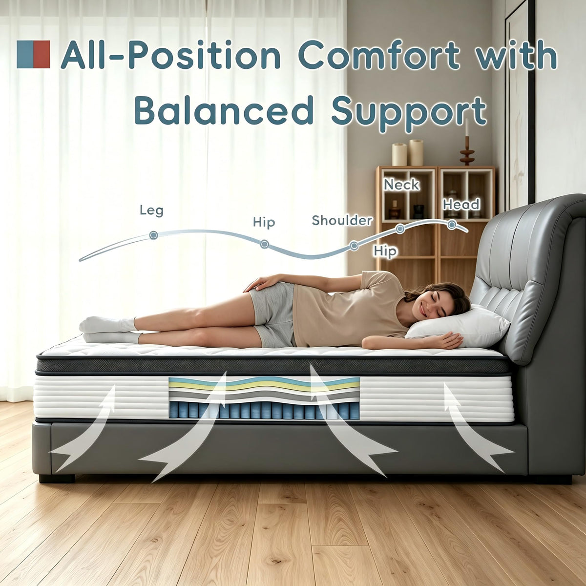 Full Size 12 inch Hybrid Mattress L57343