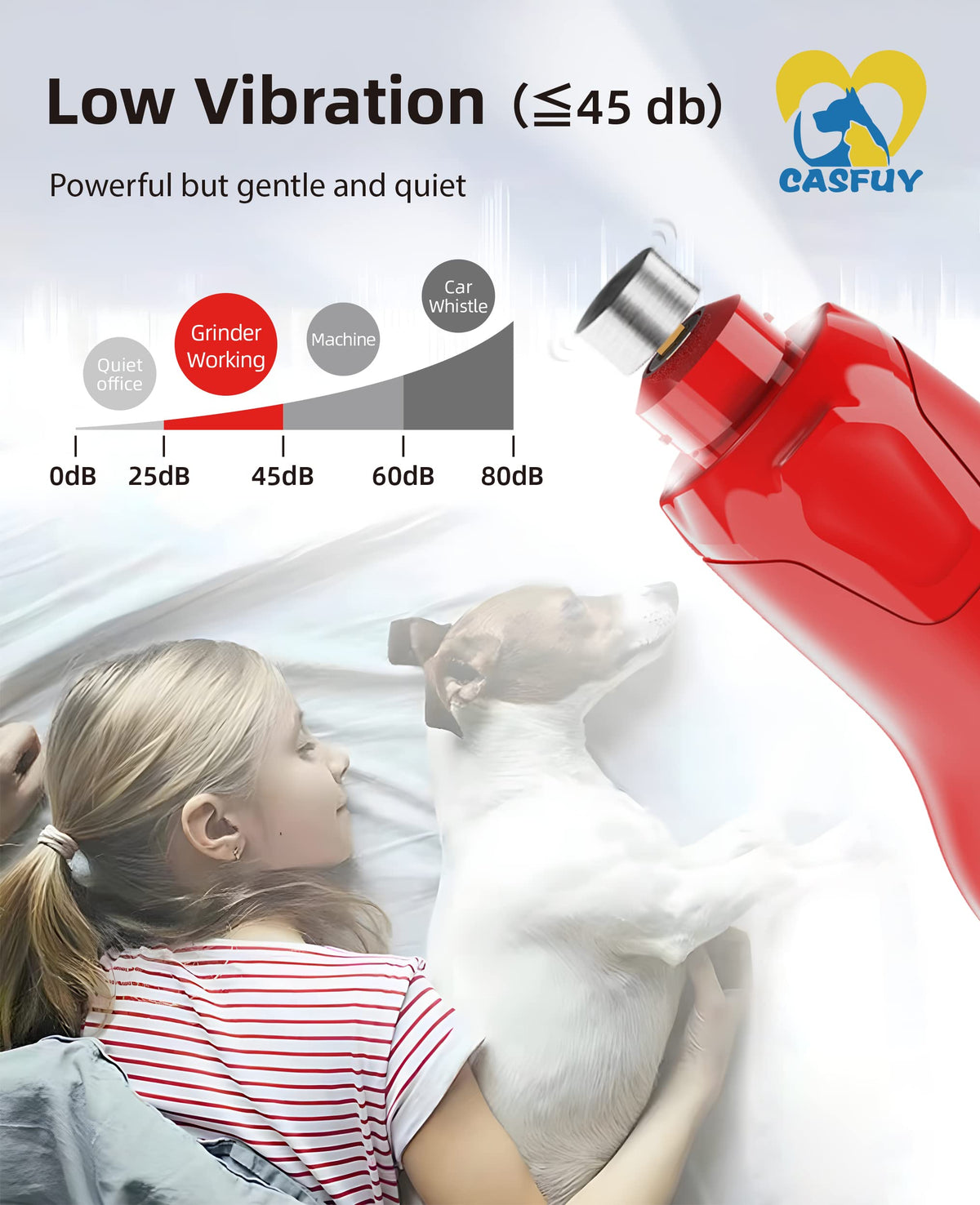 Quiet 6-Speed Rechargeable Electric Dog Nail Grinder with 2 LED Lights Q78544