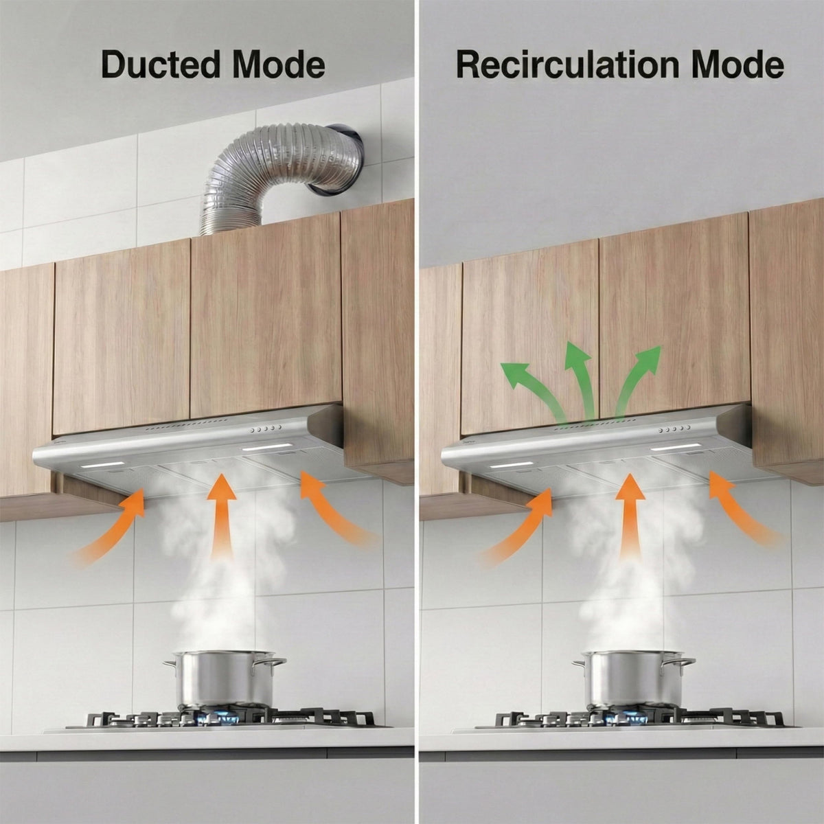 30 Inch Under Cabinet Stainless Steel Range Hood D7226