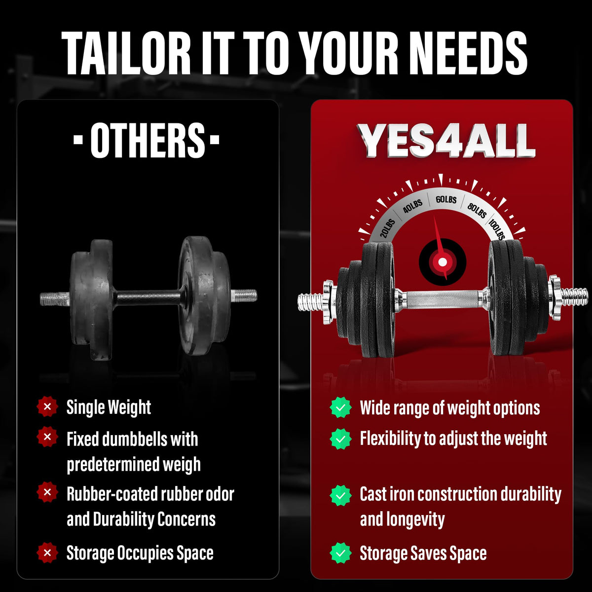 Adjustable Dumbbell Set with Weight Plates R347